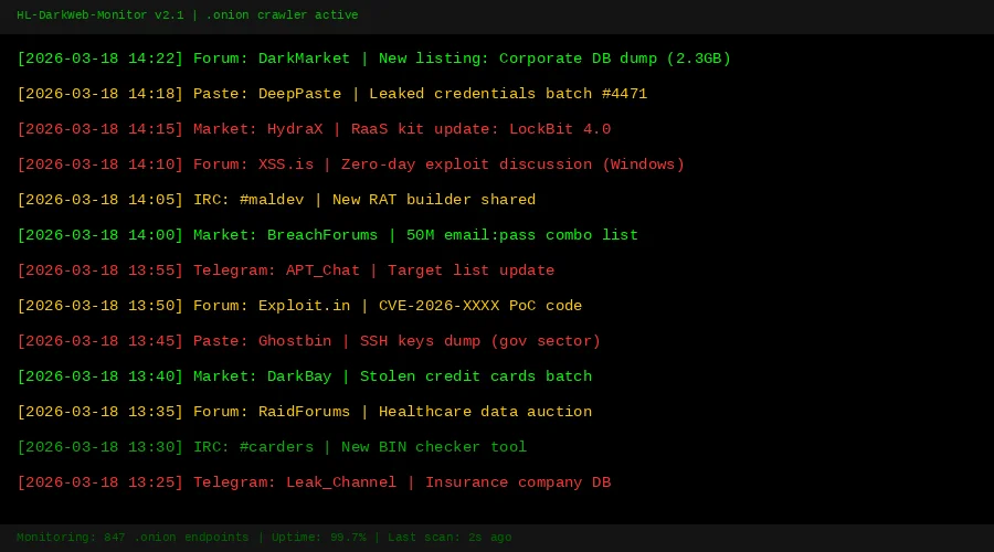 暗网情报监控面板 - 日本一道在线播放高清